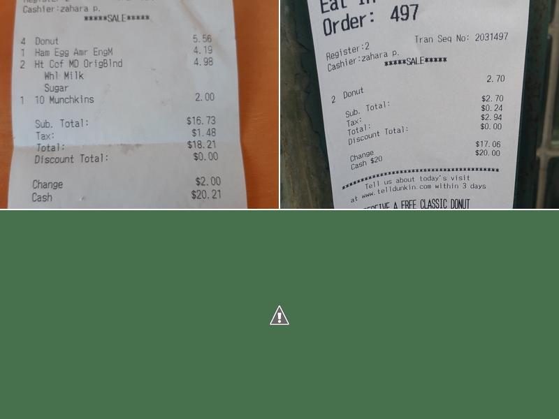 Dunkin' Menu