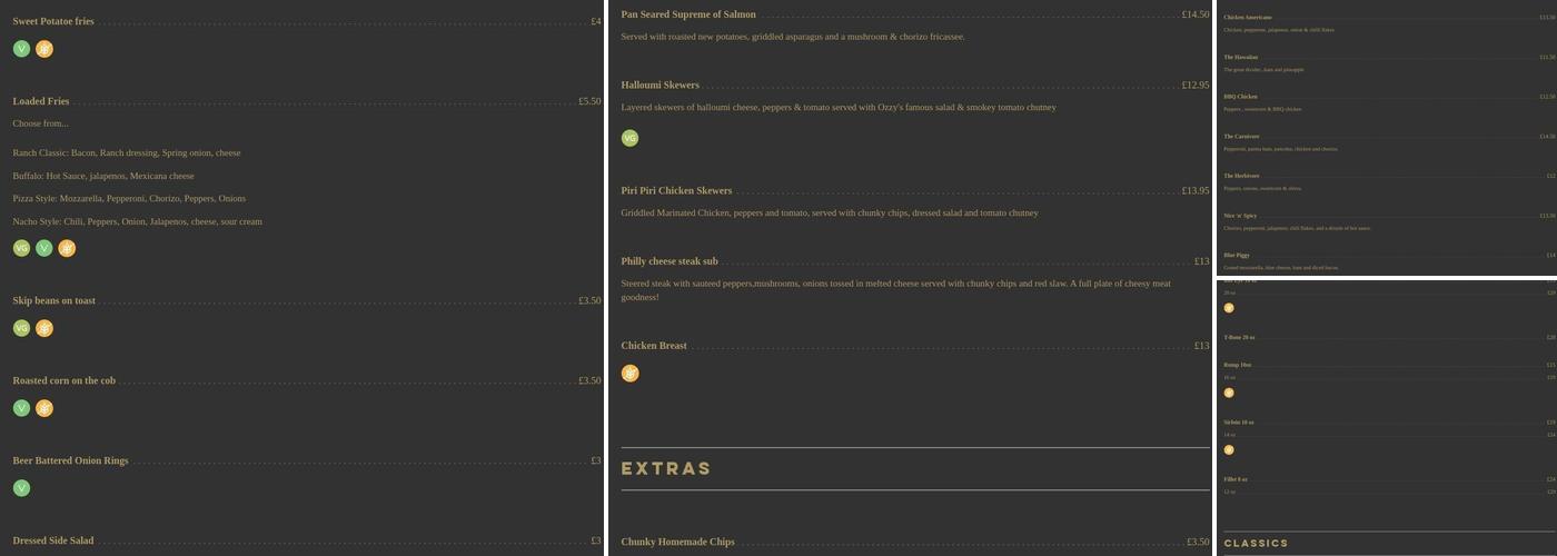 Bawtry's Pizzeria & Steakhouse Menu