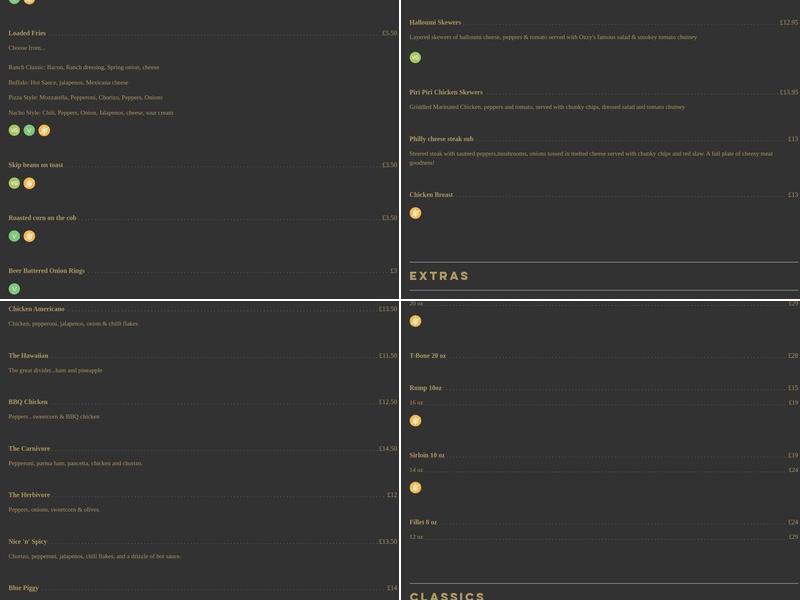 Bawtry's Pizzeria & Steakhouse Menu