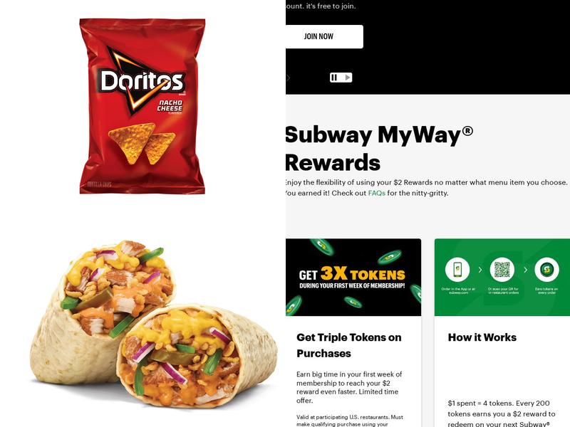 Subway Menu