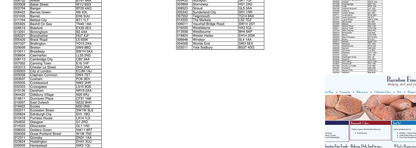 Barnton Post Office Menu