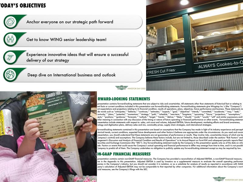 Wingstop Menu
