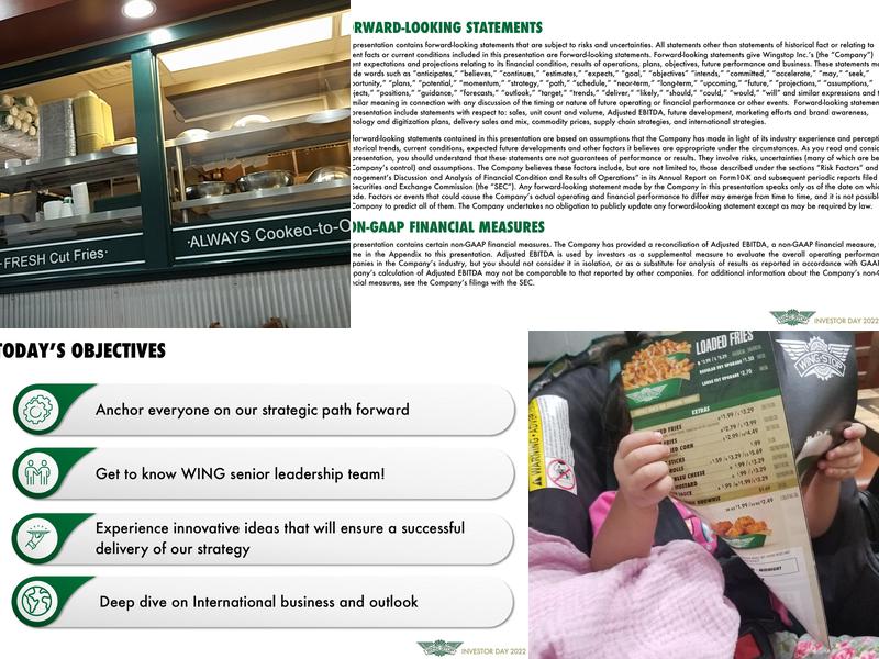 Wingstop Menu