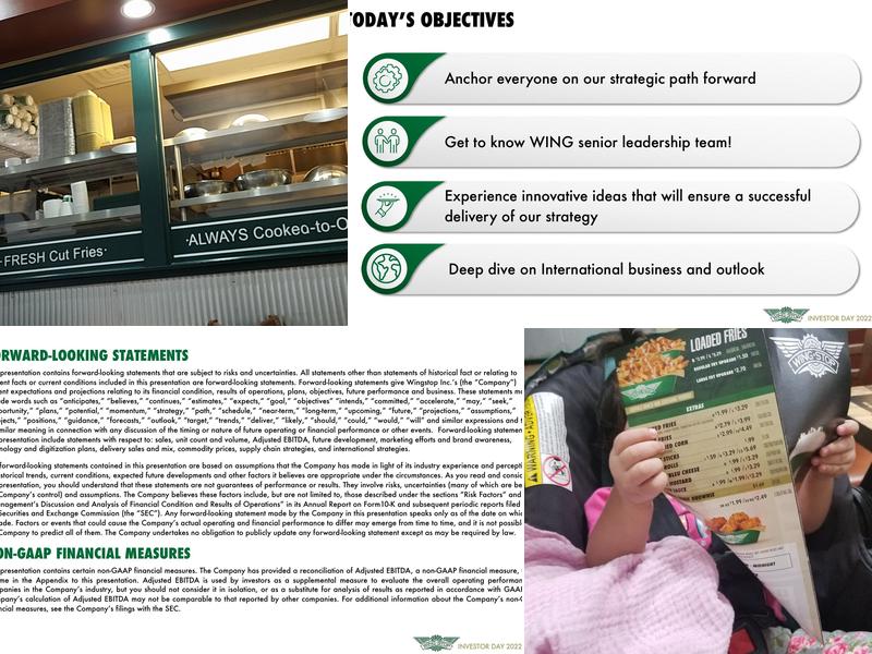 Wingstop Menu