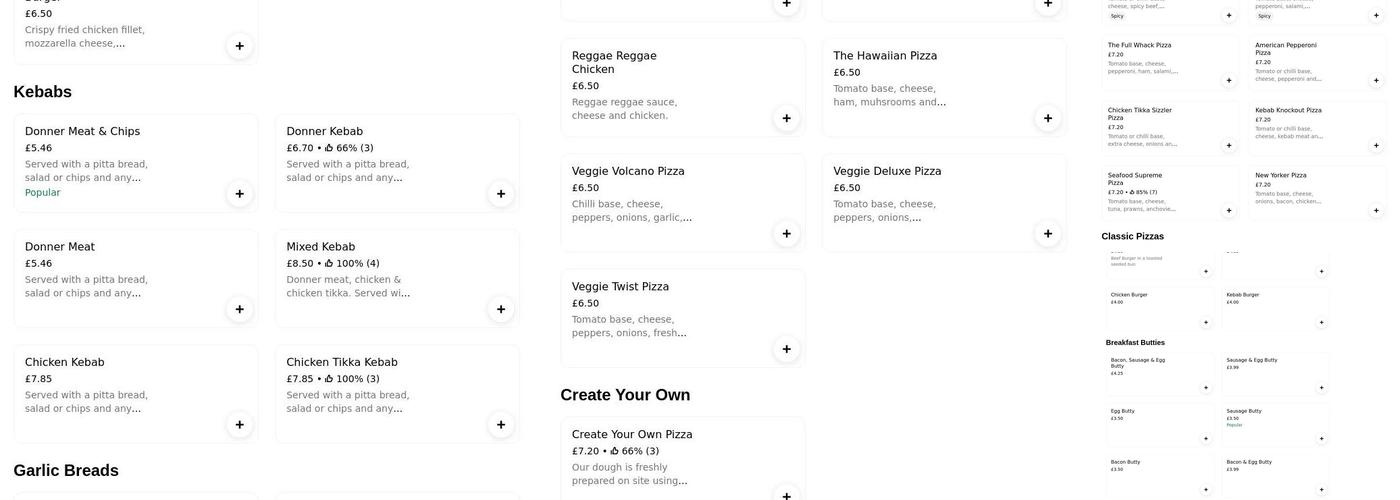 Brendas Pizzeria Menu