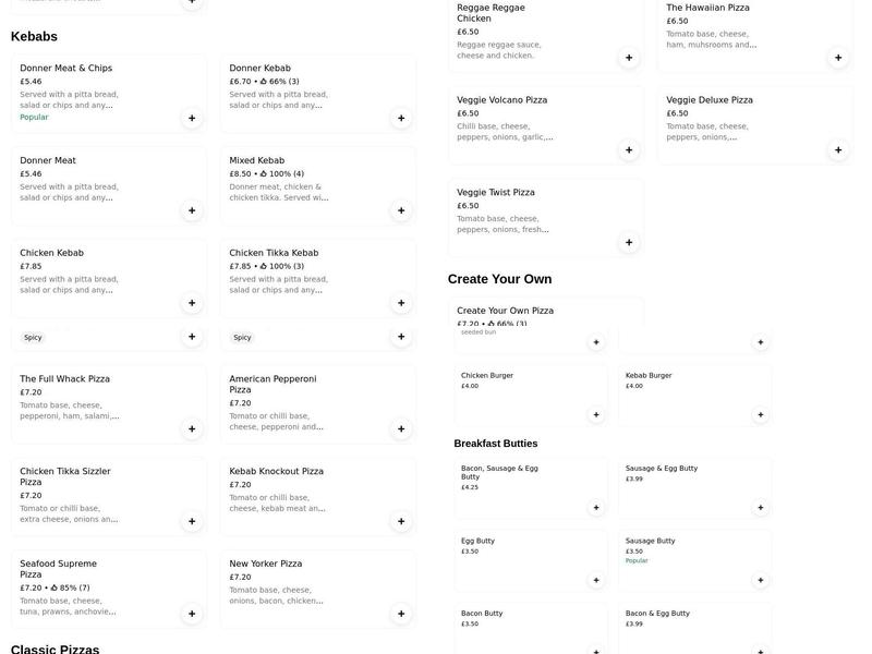 Brendas Pizzeria Menu