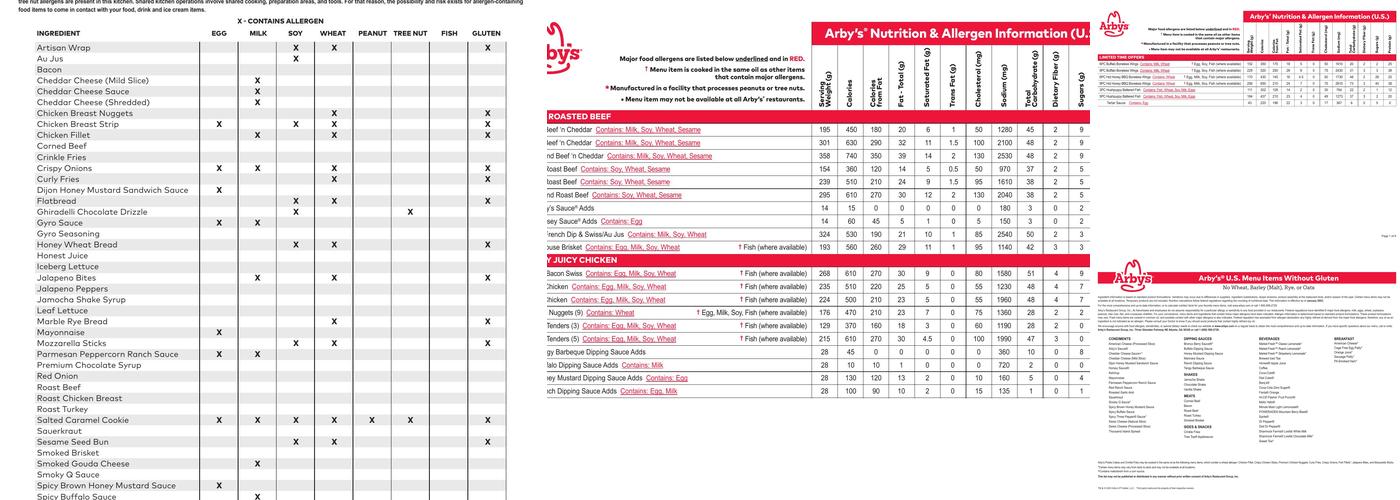 Arby's Menu