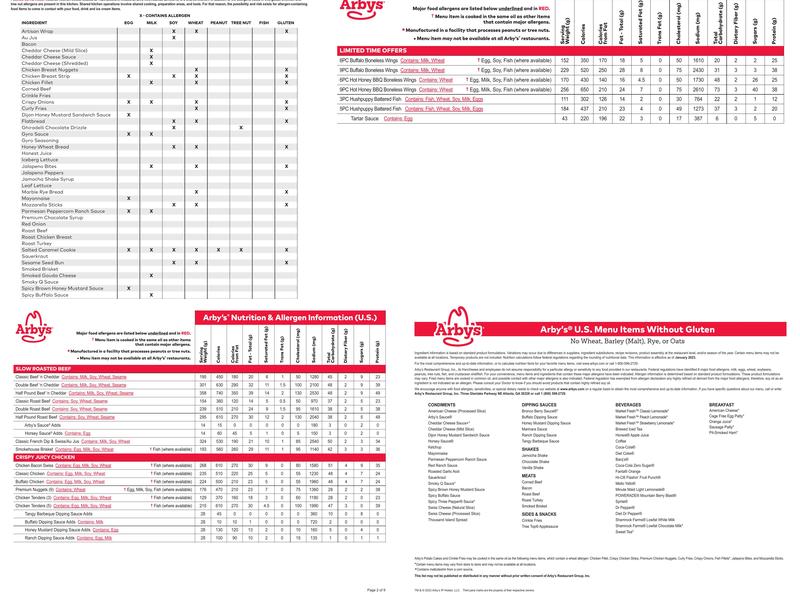 Arby's Menu