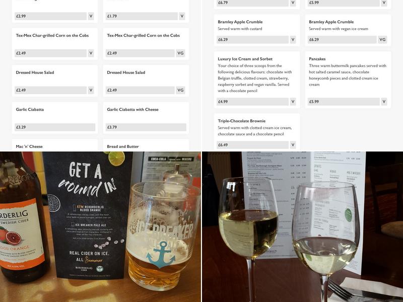 The Wellington - Pub & Grill Menu