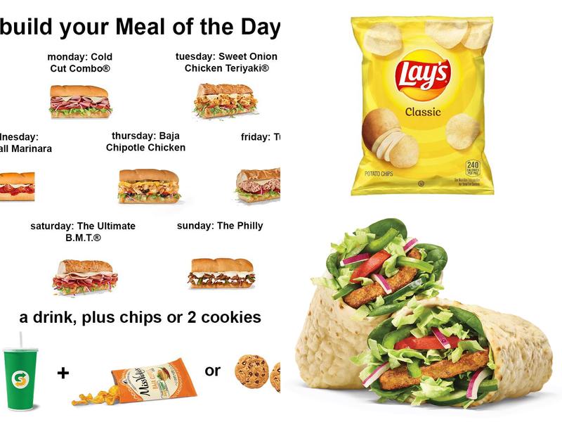 Subway Menu