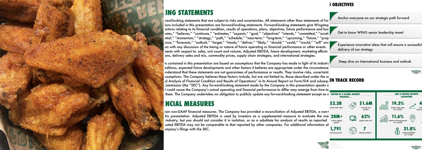 Wingstop Menu