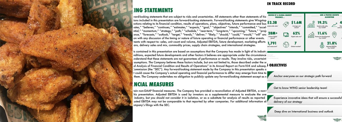 Wingstop Menu