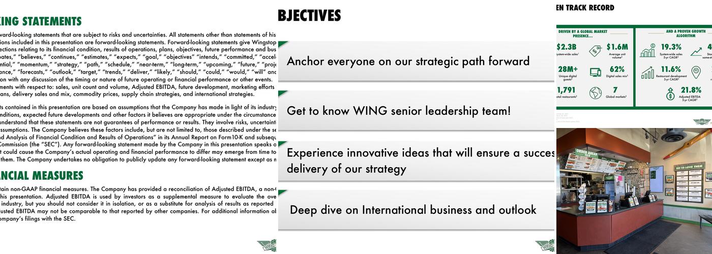 Wingstop Menu