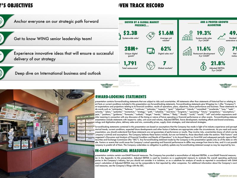 Wingstop Menu