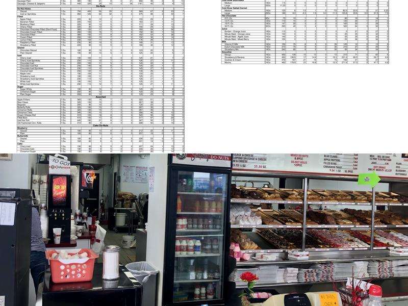 Shipley Do-Nuts Menu