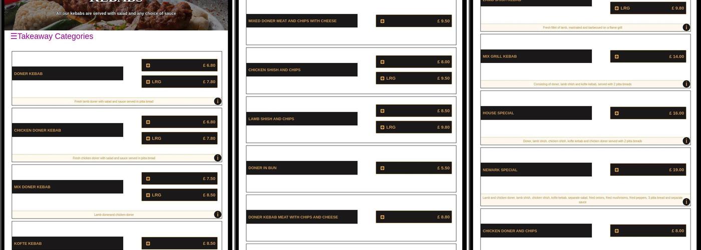 Newark Pizza and Kebab Menu