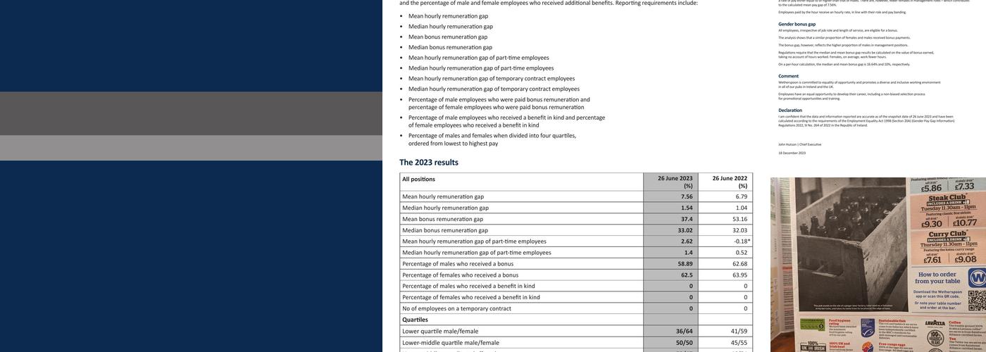 The Back of Beyond Menu