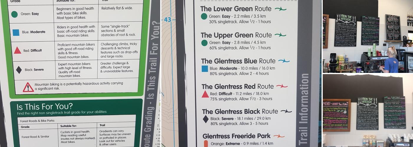 Glentress Peel Café Menu