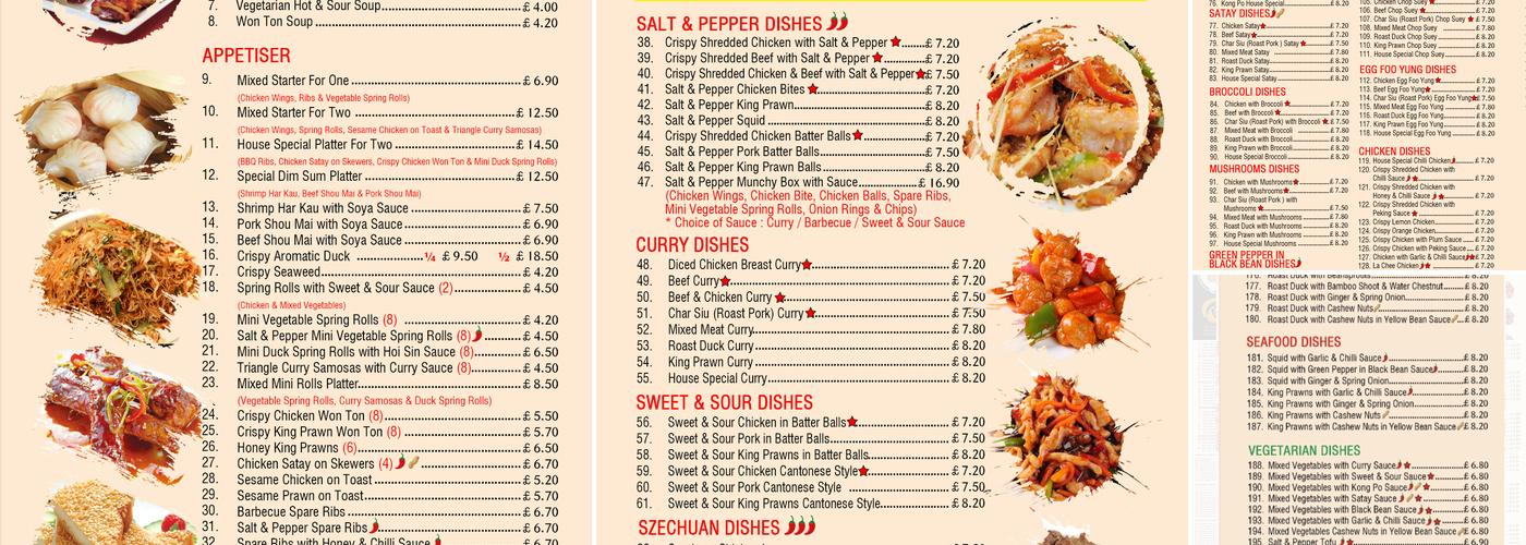 Peebles Chinese Take Away Menu