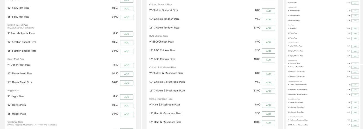 Charcoal Grill Peebles Menu