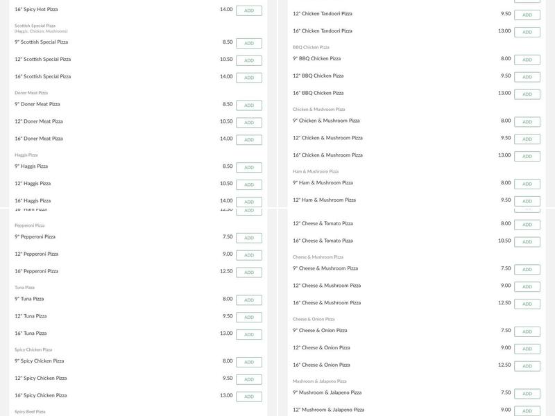 Charcoal Grill Peebles Menu