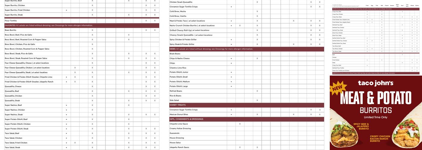 Taco John's Menu