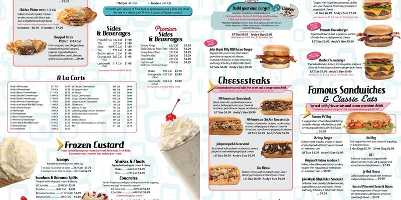 Hwy 55 Burgers Shakes & Fries Menu