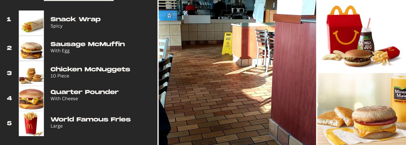 McDonald's Menu