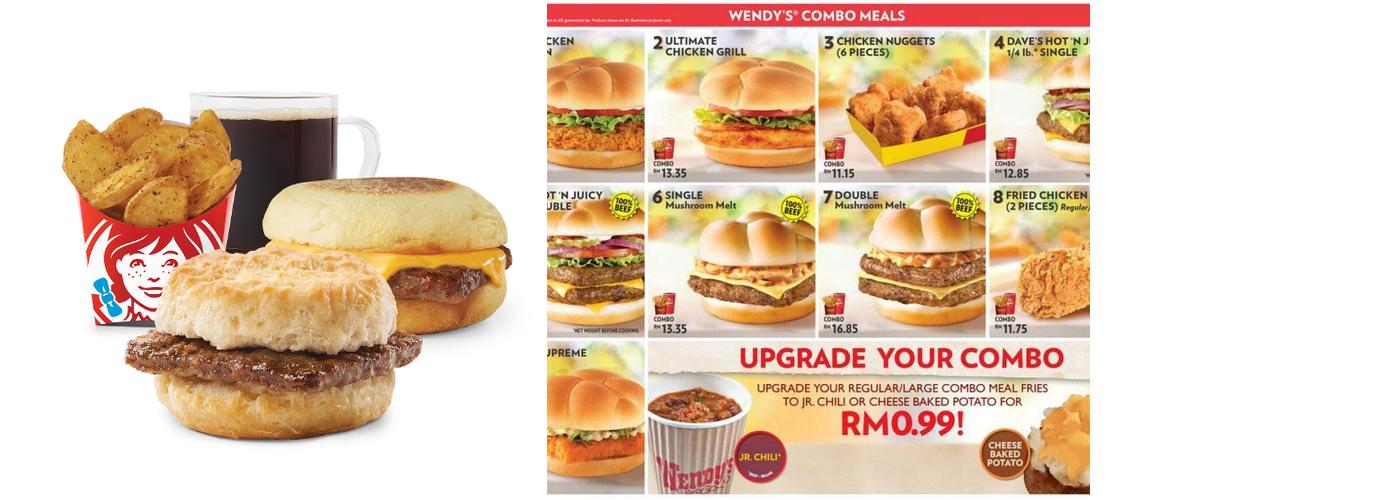 Wendy's Menu