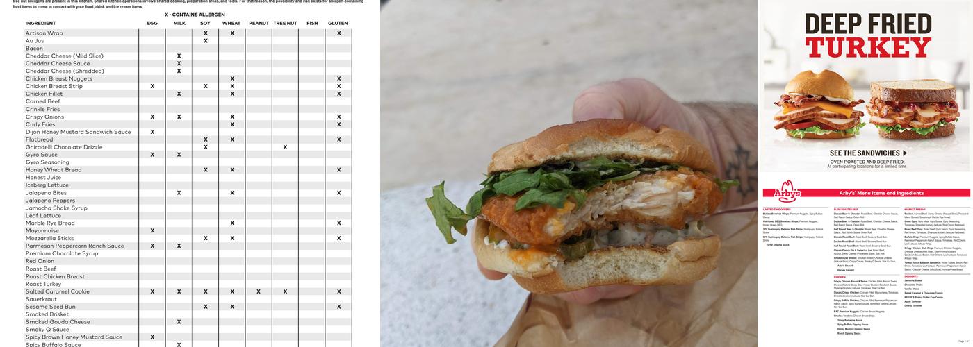 Arby's Menu