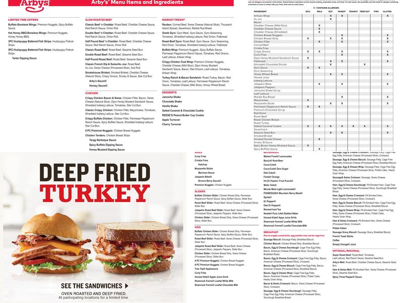 Arby's Menu