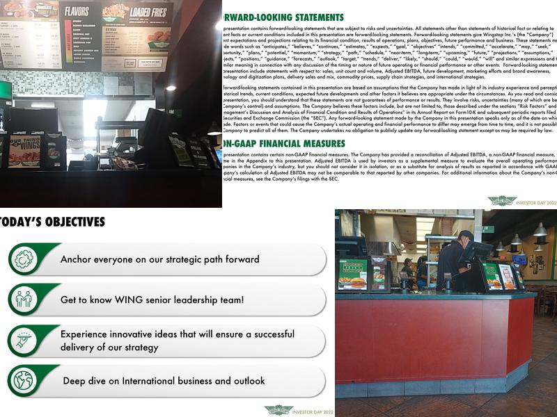 Wingstop Menu