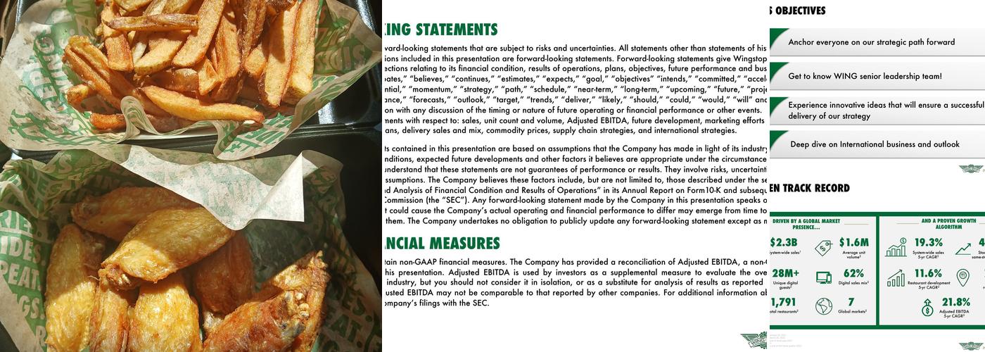 Wingstop Menu