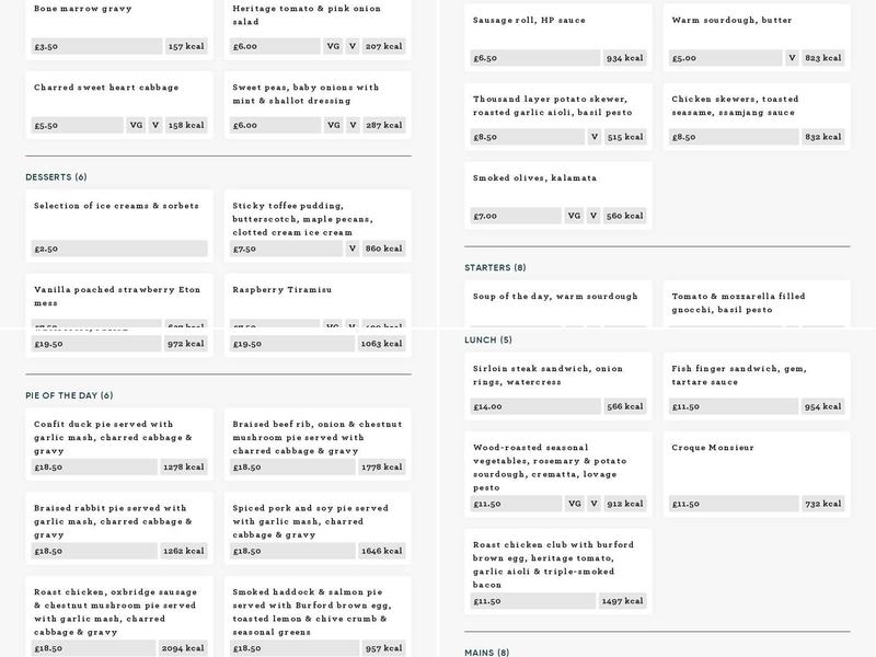 The Bollo House Menu