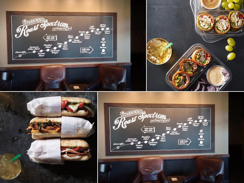 Starbucks Menu
