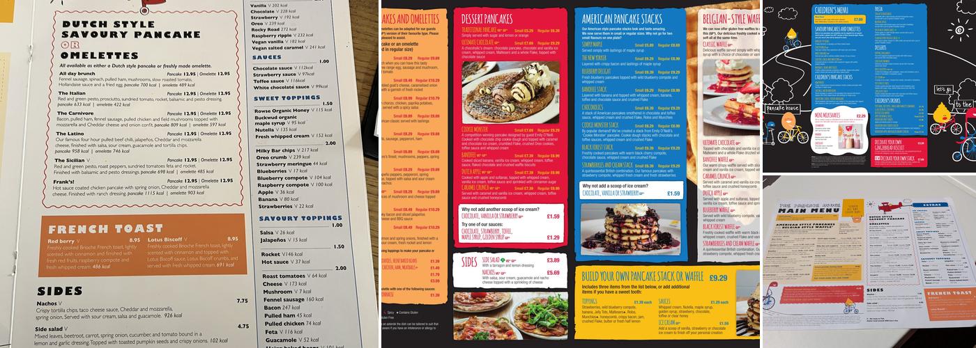 The Pancake House Menu