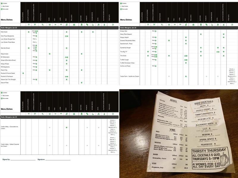 The Rusty Bicycle Menu