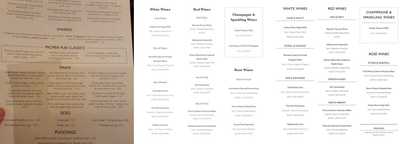 The Angel & Greyhound Menu