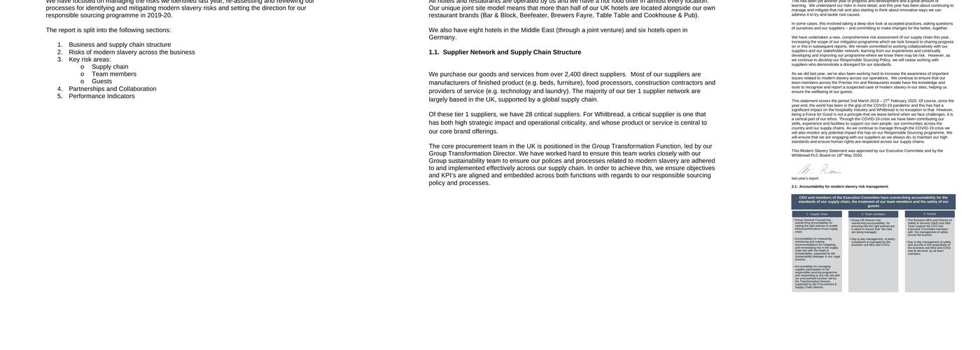 Premier Inn Littlehampton hotel Menu