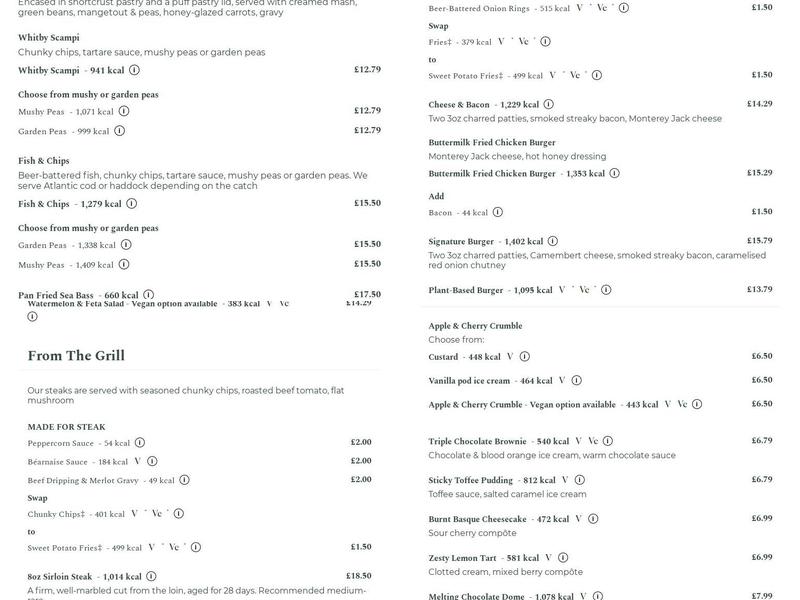 Stepping Stones Menu