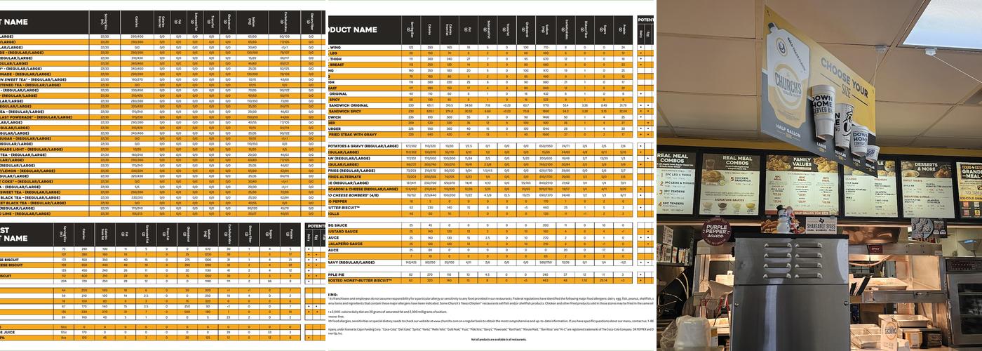 Church's Texas Chicken Menu
