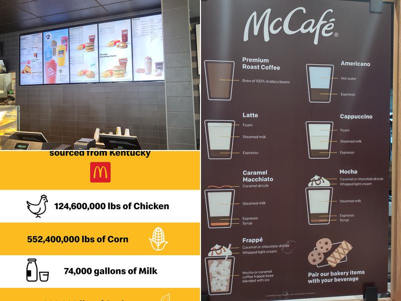 McDonald's Menu