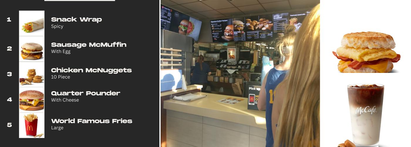 McDonald's Menu