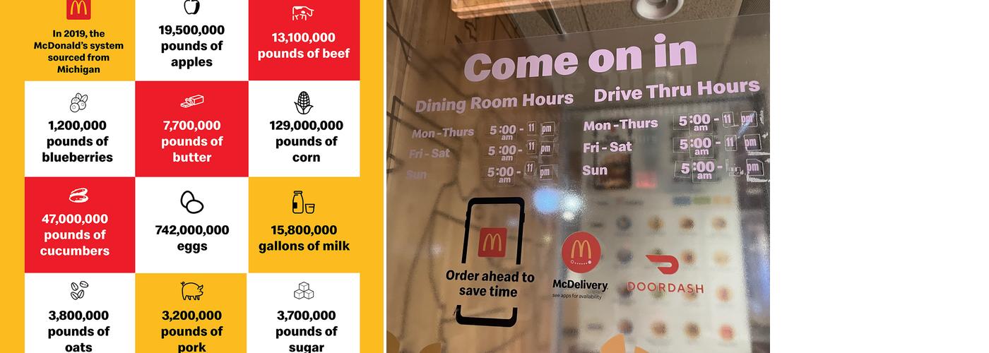 McDonald's Menu