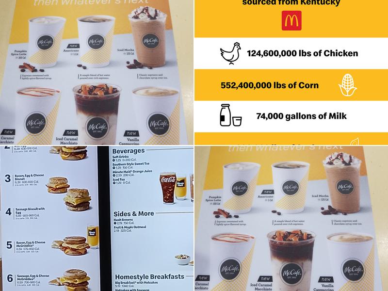 McDonald's Menu
