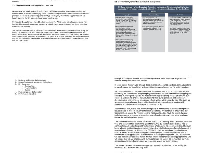 Premier Inn Haydock Park/M6 J23 hotel Menu
