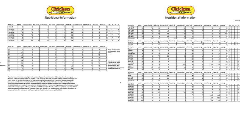 Chicken Express Menu