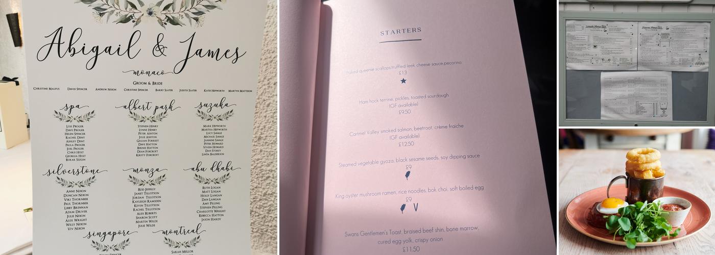 The Swan Hotel & Spa Menu