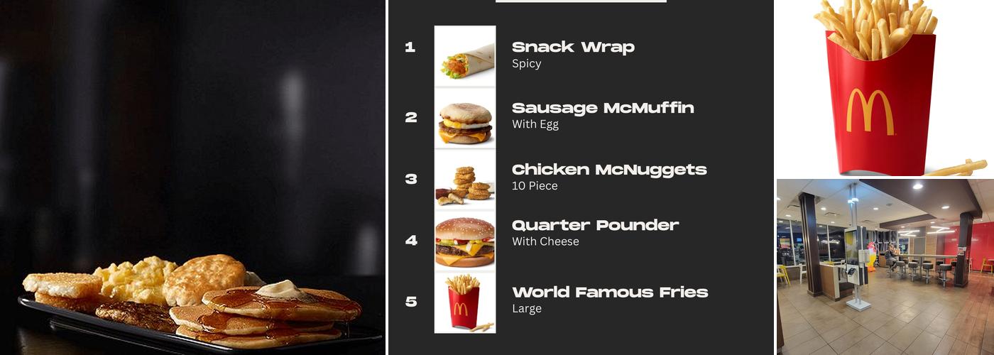 McDonald's Menu