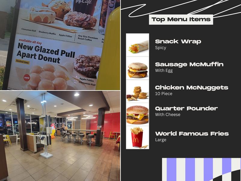 McDonald's Menu